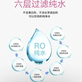 5028401431 AIXIAOJIN Alcohol Mouth Cleaning Wipes