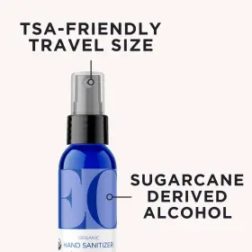 120874 EO PRODUCTS / SMALL WORLD TRADING CO Sanitizer Spray