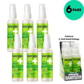 636874220505 EVERYONE Sanitizer Spray Peppermint Citrus