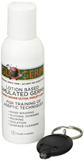 680207200146 GLO GERM Mini Kit