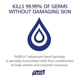 1903-02 PURELL Advanced Sanitizer Gel #2