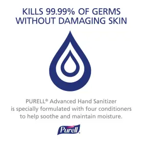 3016-12-CMR PURELL Advanced Sanitizer Gel Aloe Vitamin Pum #3
