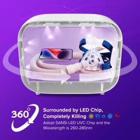 974466754019 SANSI Uv Light Sanitizer Box Uvc Chips Sanitizes #2