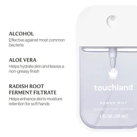 PMRAW30US TOUCHLAND Rainwater Sanitizer Spray