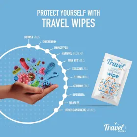195893668601 TRAVEL WIPES Sanitizing Packed #3