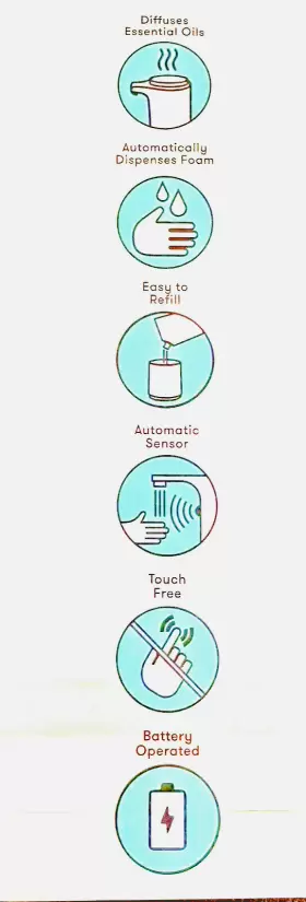 Udss ULTRA Defense Sani Smart Foaming Soap Sanitizer #3